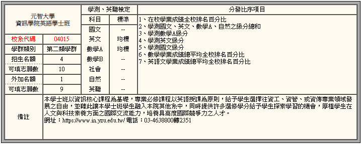 繁星推薦